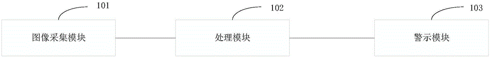 一种摄像设备及信息提示方法与流程