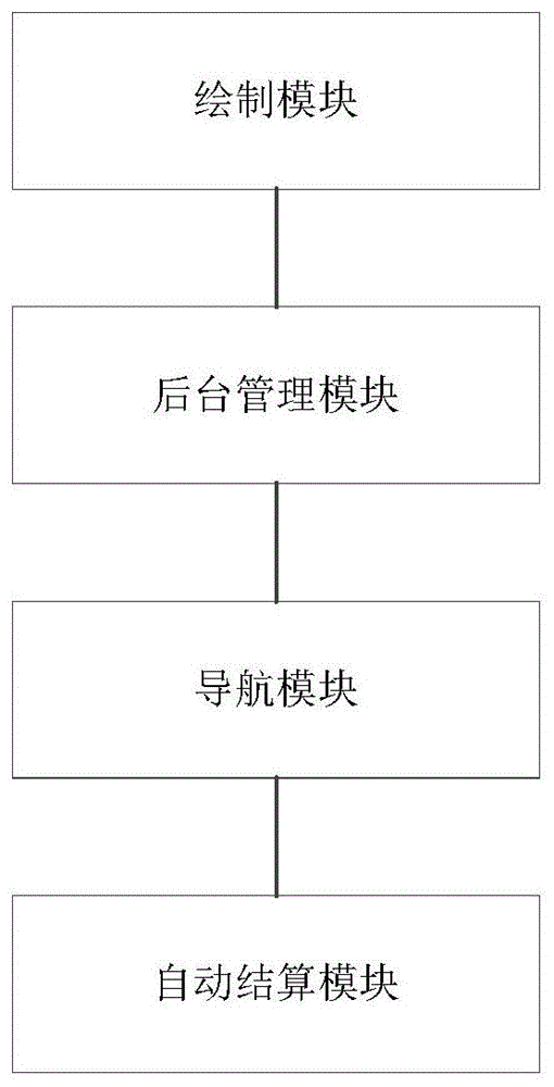 一种停车场虚拟车位管理系统和装置的制作方法