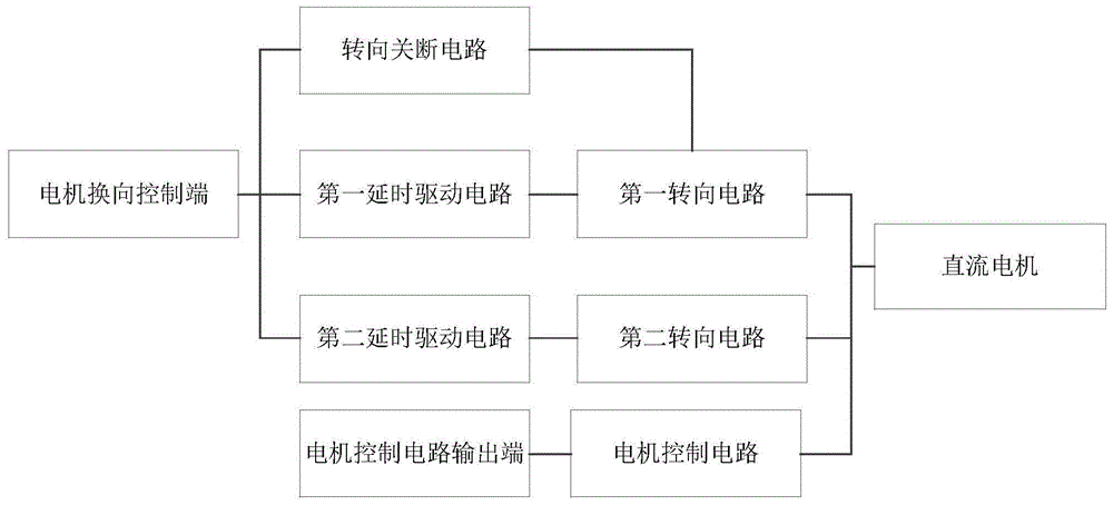 一种直流电机换向电路的制作方法