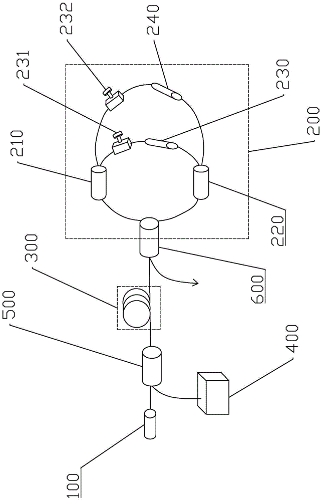 一种输出多波长激光的激光器的制作方法