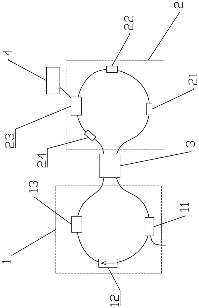 单波长可调谐调Q锁模脉冲激光器的制作方法