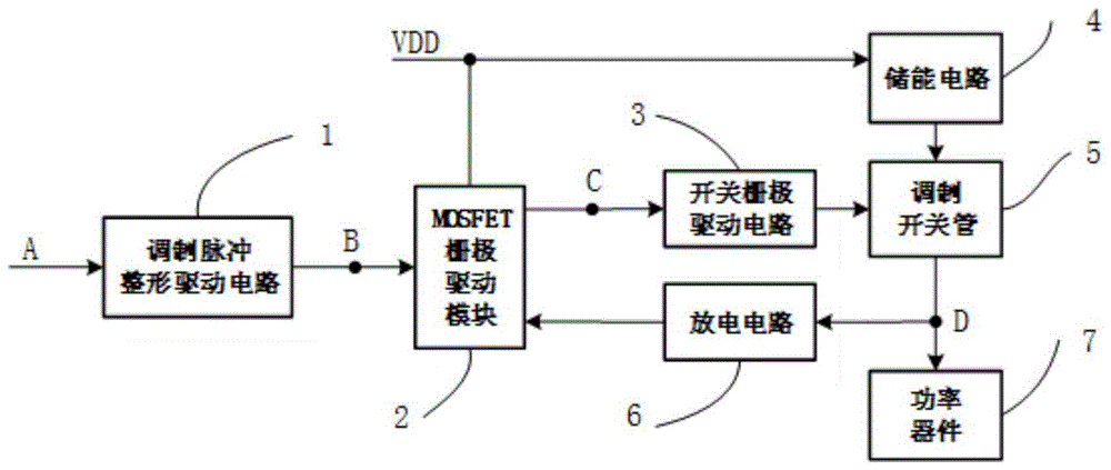 一种高压窄脉冲调制电路的制作方法