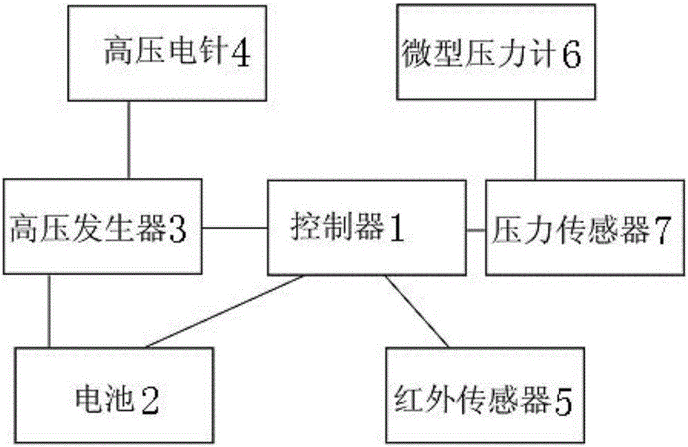 一种可自动放电断电的控制系统的制作方法