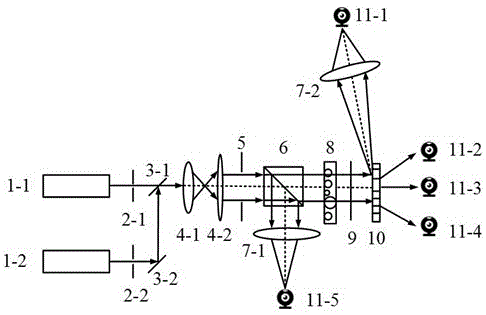 双波长多角度透射式空气颗粒测量装置的制作方法