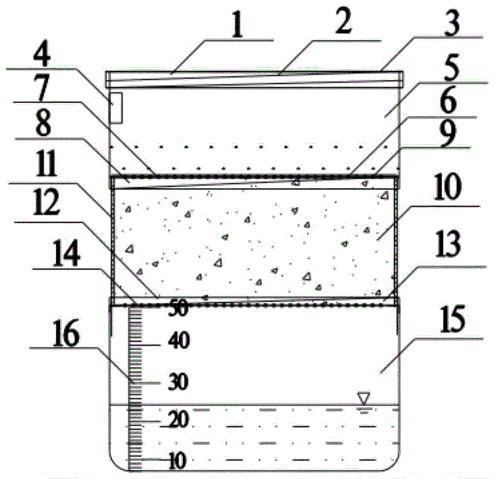 一种水泥砂浆试块水蒸气渗透性测试仪的制作方法