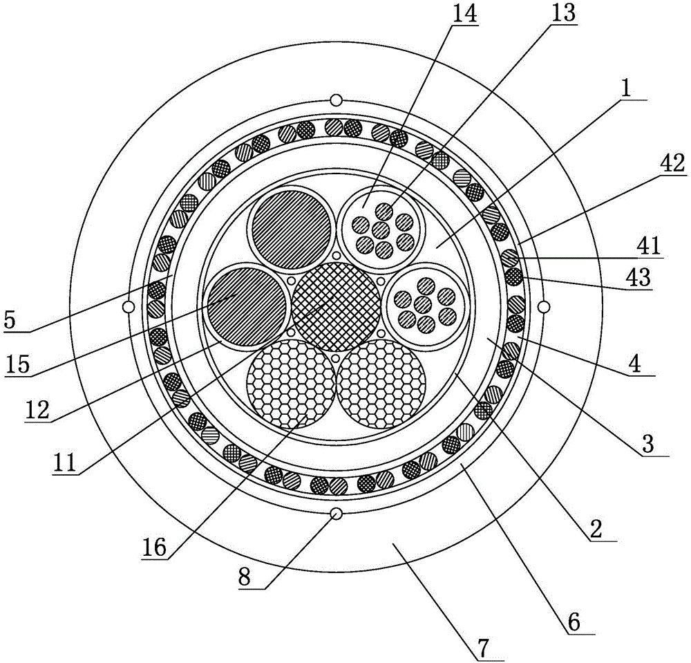 一种半干式耐火抗机械震动光电复合光缆的制作方法