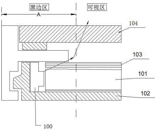 一种应用于窄边框显示器的导光柱结构的制作方法
