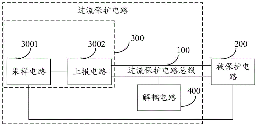 过流保护电路及空调器的制作方法