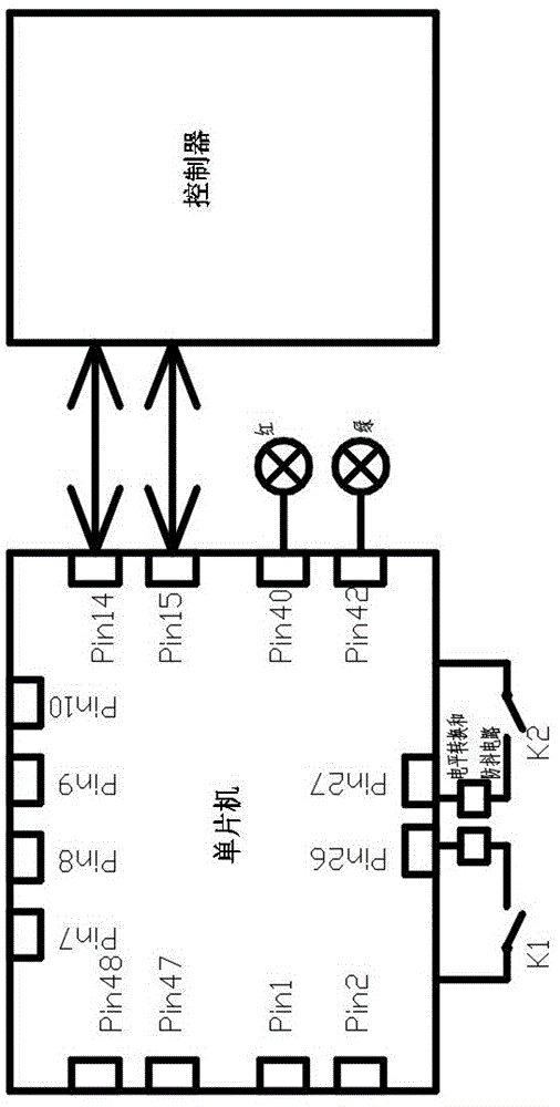 电动车控制器加减电流工具的制作方法