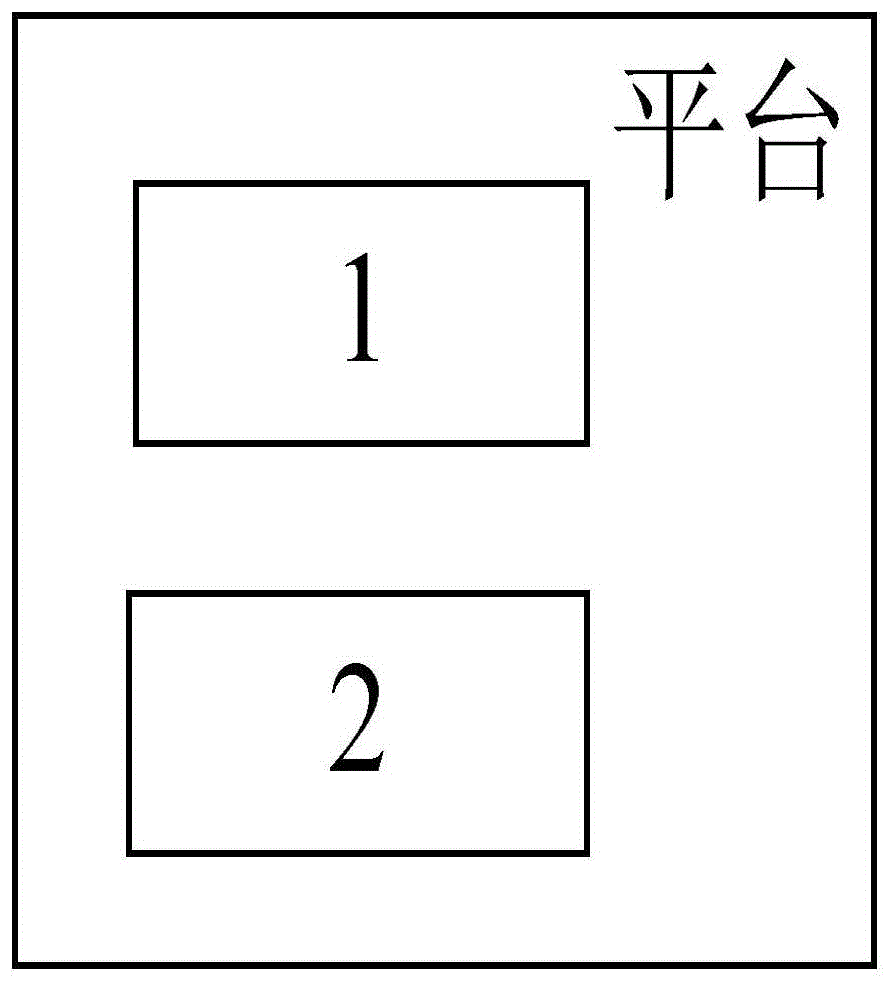 一种电容感应式的人手运动手势识别装置的制作方法