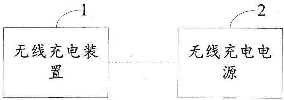 无线充电装置的制作方法