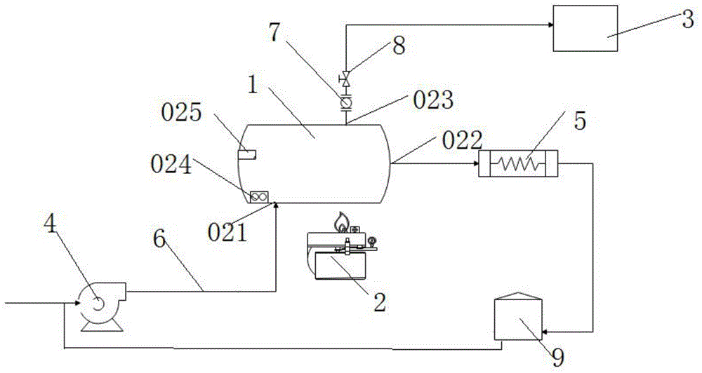 燃气蒸汽锅炉控制系统的制作方法