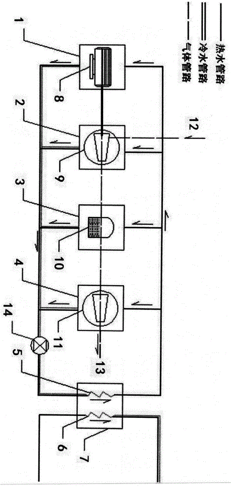 低温空气源热机的制作方法