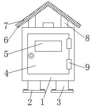 一种整体落地式高计高控两间隔预付费计量柜的制作方法