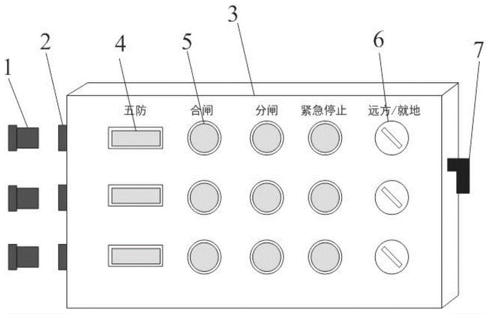 一种变电站模块化刀闸操作箱内部二次回路即插即用装置的制作方法