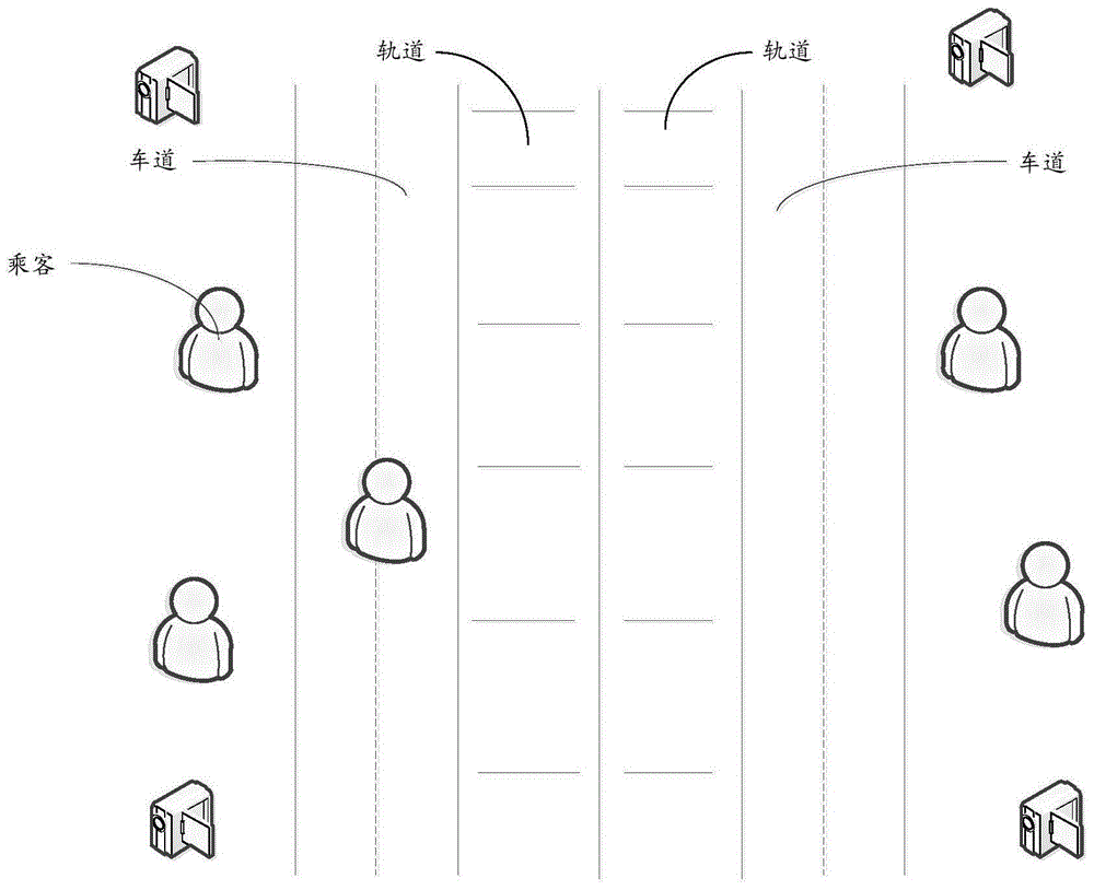 一种火车站监控系统的制作方法