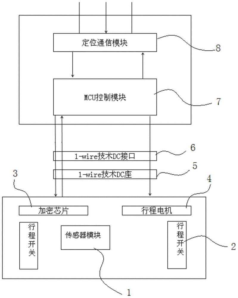 一种无源电子锁的制作方法