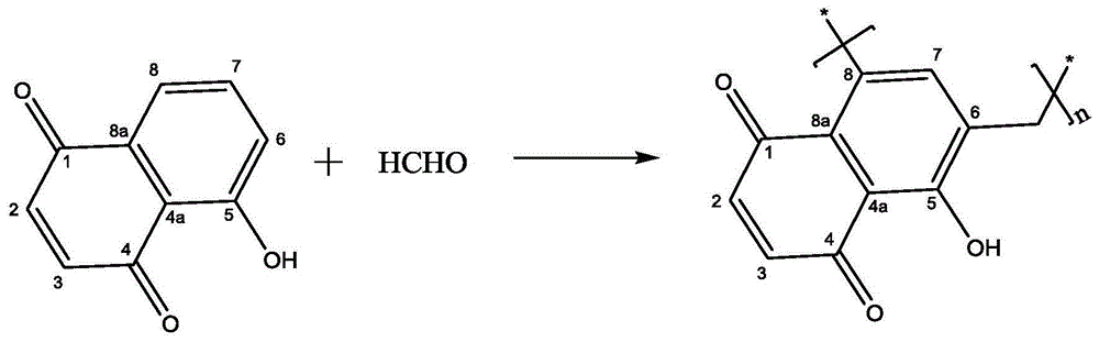 碳纳米管-胡桃醌聚合物复合柔性电极及制备方法与流程