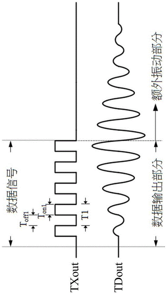 信号产生电路以及相关芯片、流量计及方法与流程