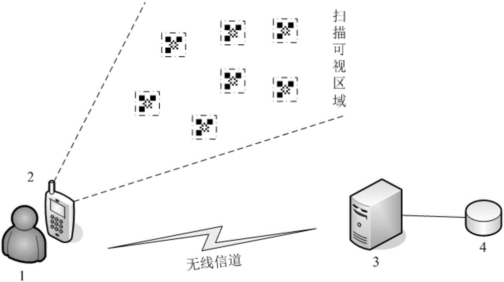 光标签的检索应答系统及方法与流程