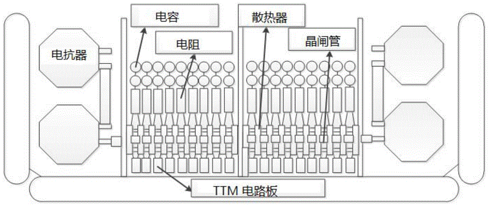 特高压直流换流阀塔阀层集成宽频等效电路模型的建模方法与流程