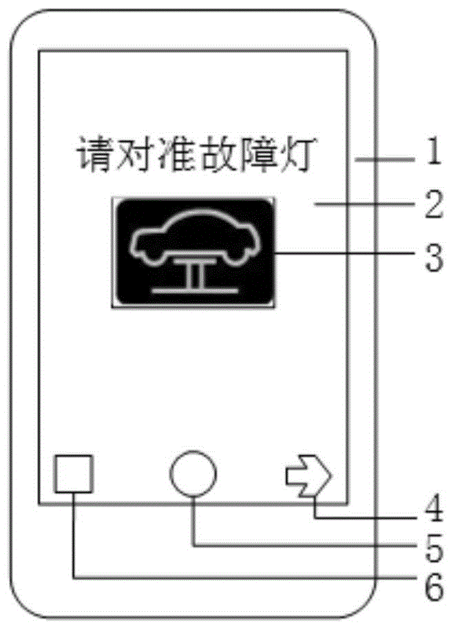 基于手机拍摄图像的轿车故障指示灯识别方法与流程