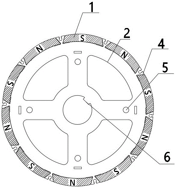 电动车用无刷电机新型五对极转子的制作方法