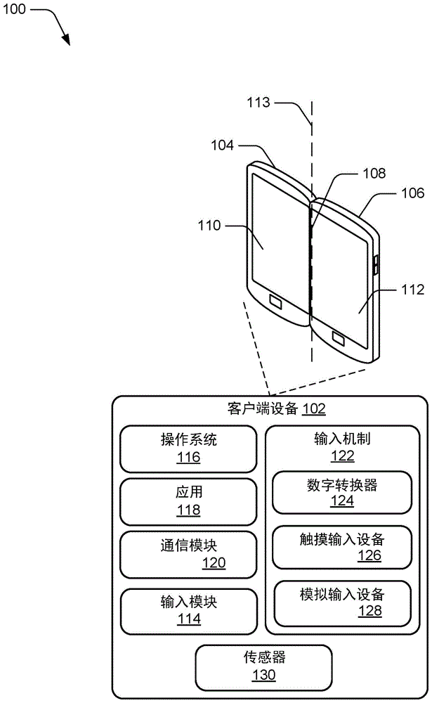 计算系统的基于与将两个显示设备彼此连接的物理铰链的交互的输入的制作方法