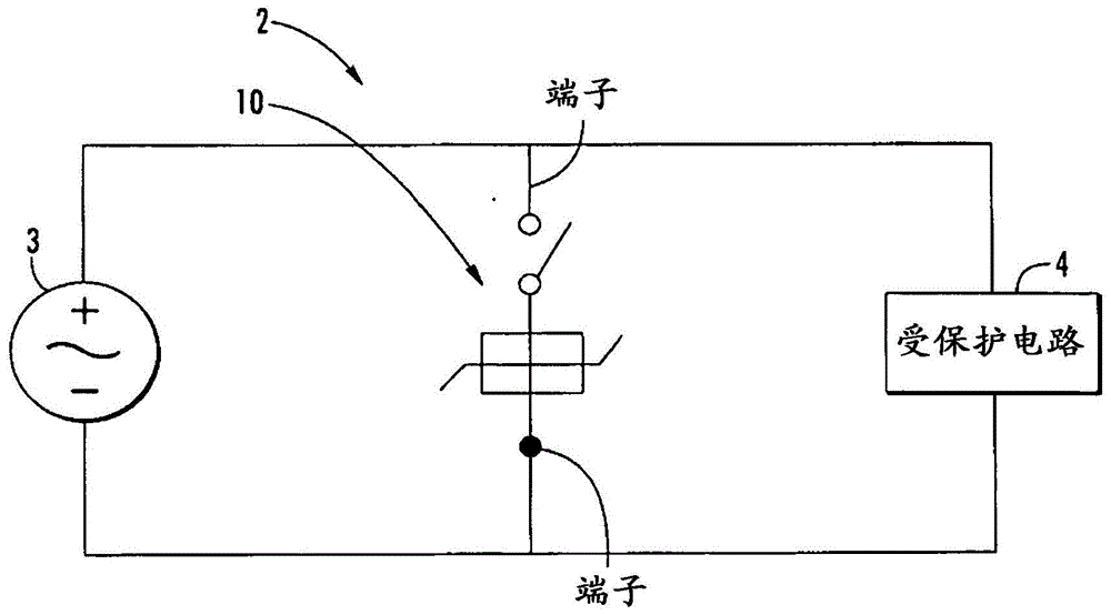 热保护金属氧化物压敏电阻器的制作方法