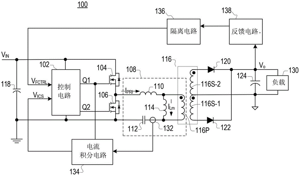 用于谐振电源转换器的功率极限电路的制作方法