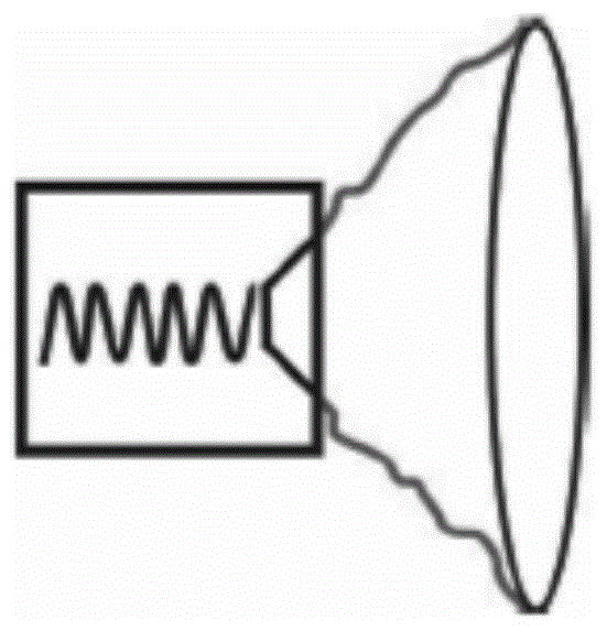 一种具有微型平板换能器振膜结构的扬声器的制作方法