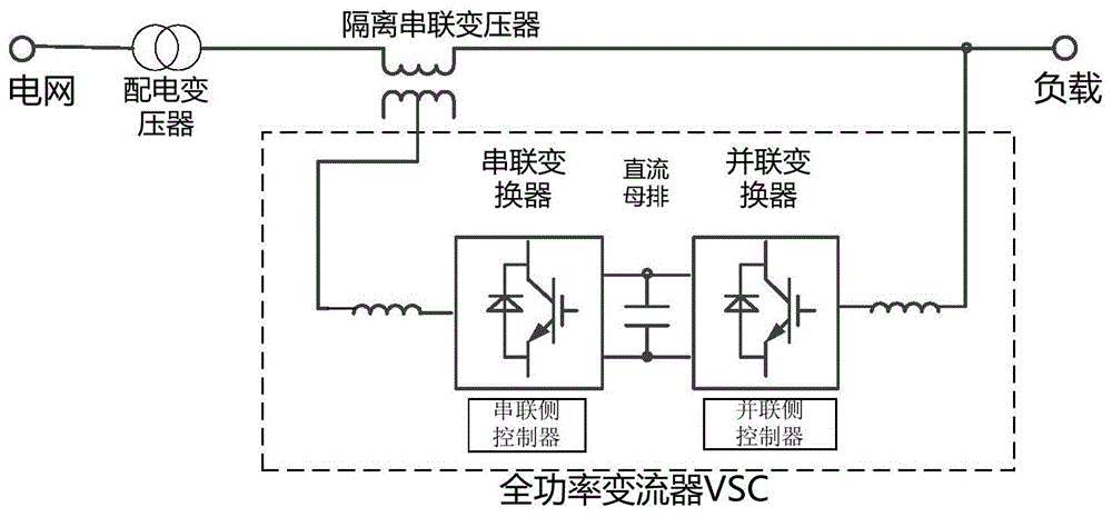 一种配电网变压器电能质量补偿装置的制作方法