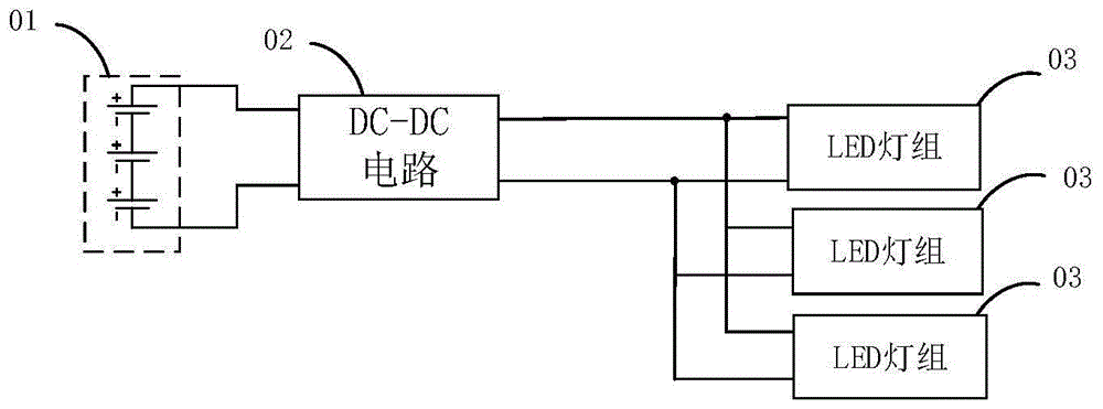 一种植物工厂的照明系统及方法与流程