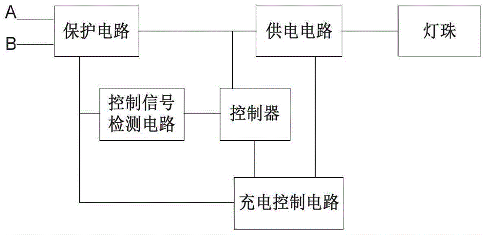 串联灯光控制电路及控制系统的制作方法