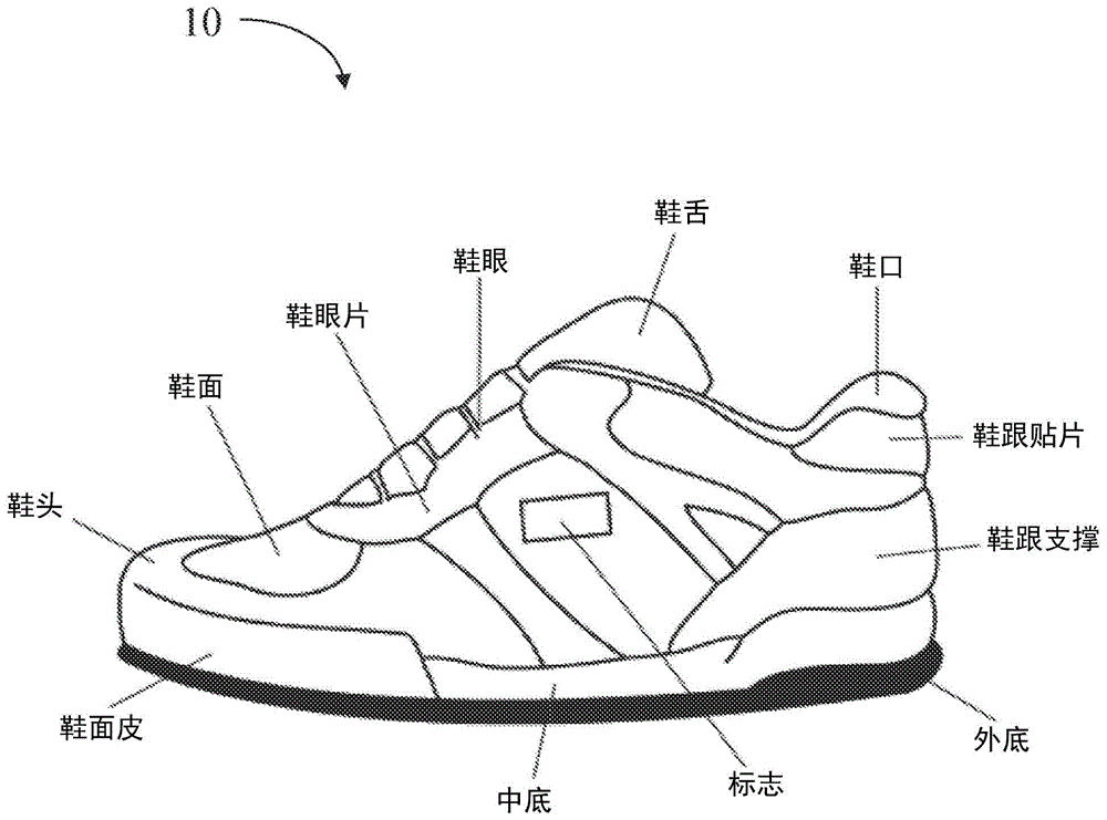 锁定的中底和内底组件的制作方法