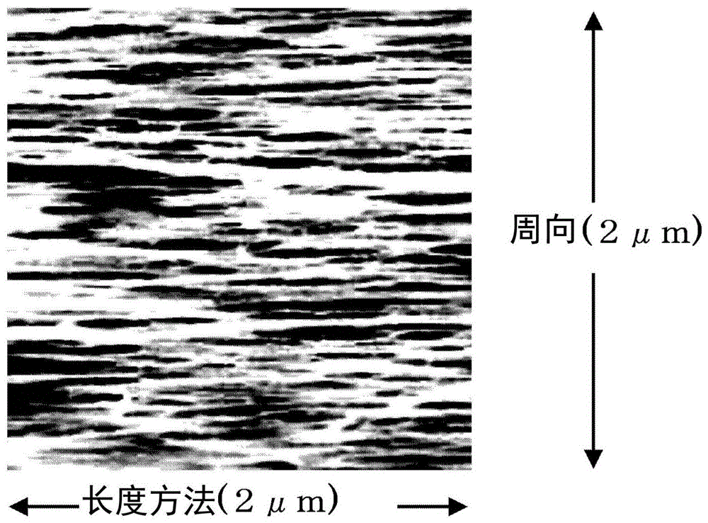 醋酸纤维素系中空纤维膜的制作方法