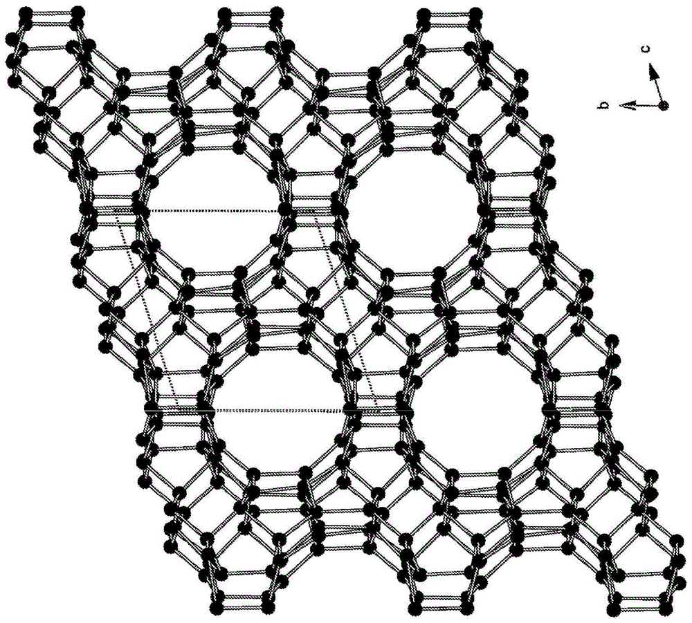 沸石uzm55的物质组成和结构的制作方法