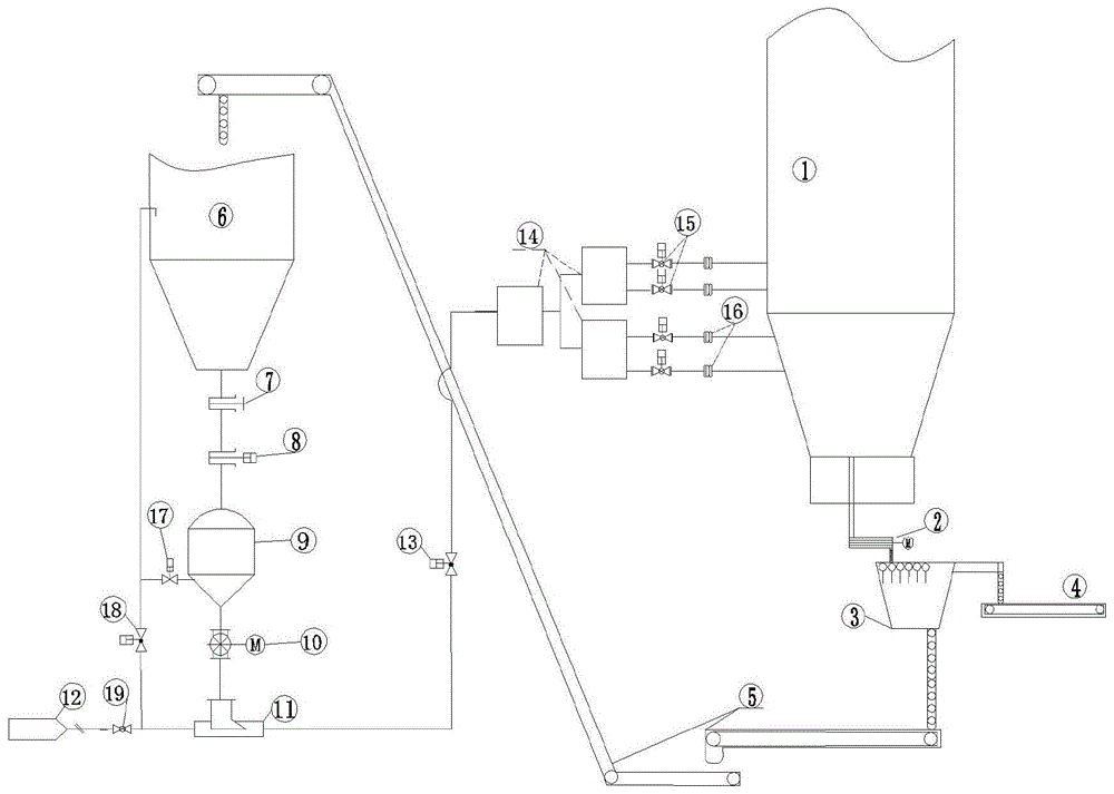 一种CFB锅炉物料再循环补给系统的制作方法