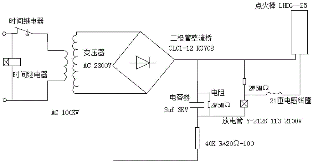 自护型点火器的制作方法