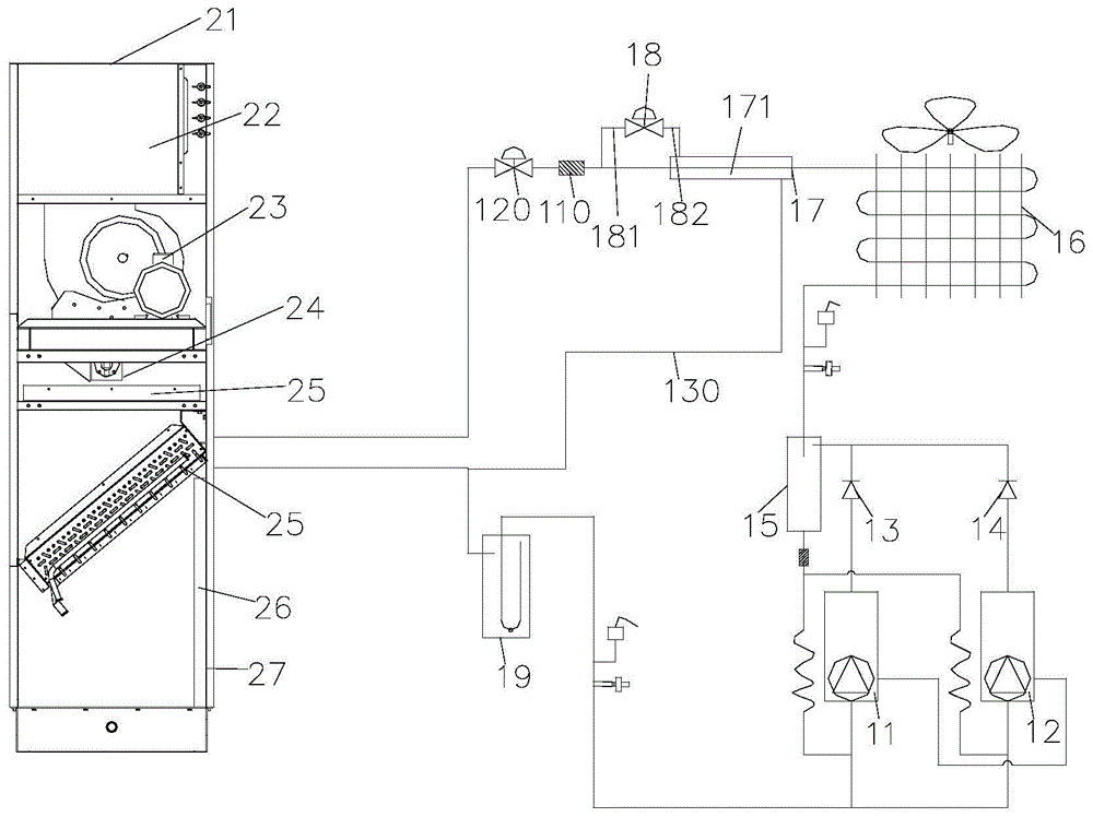 一种带二次过冷的恒温恒湿空调机组的制作方法