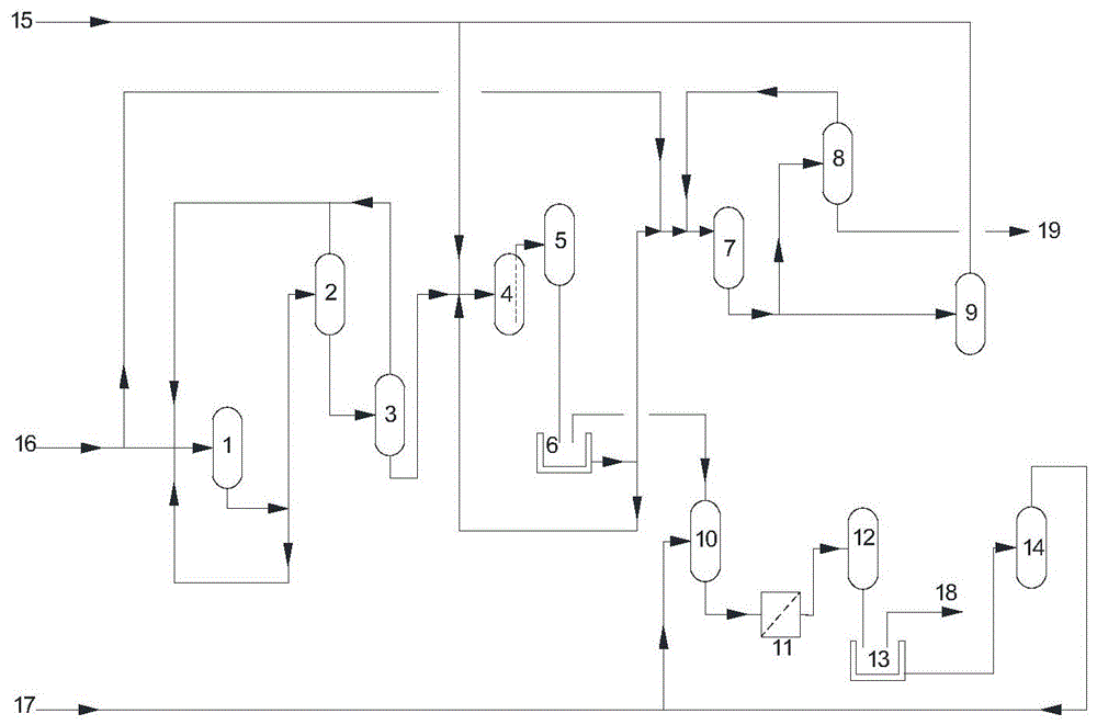 一种生产青蒿素的系统的制作方法