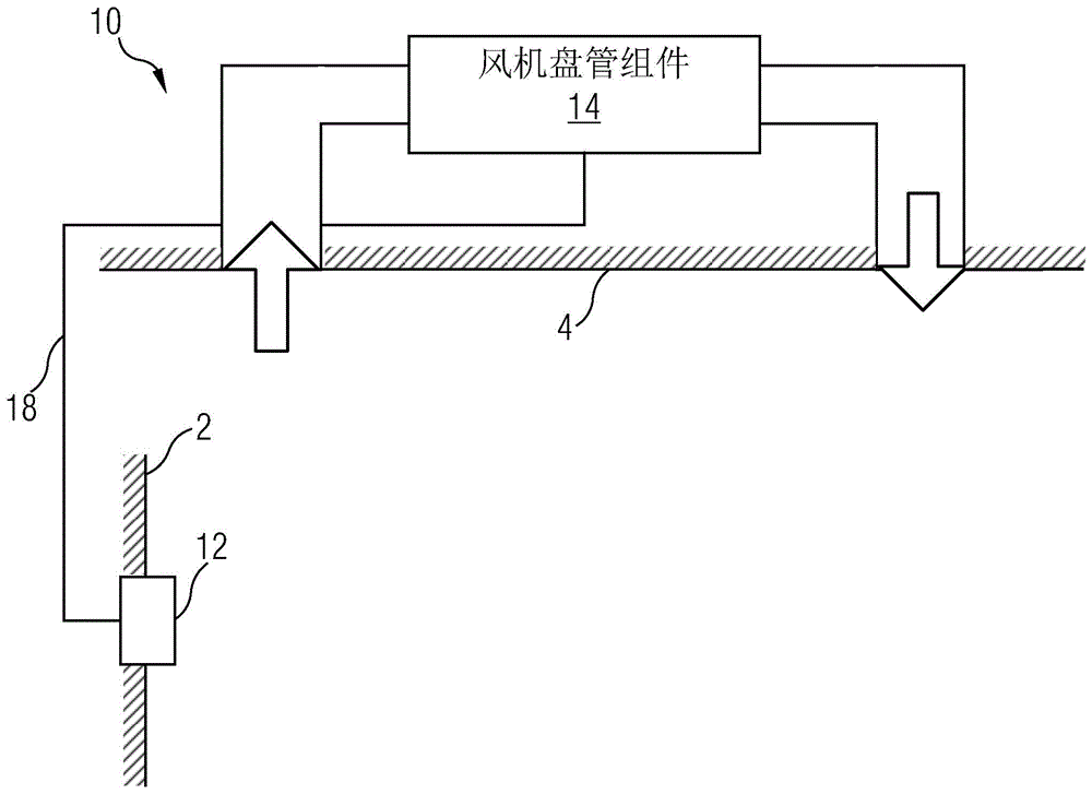 空调系统以及净化控制器的制作方法