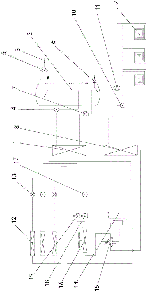 热泵系统的制作方法