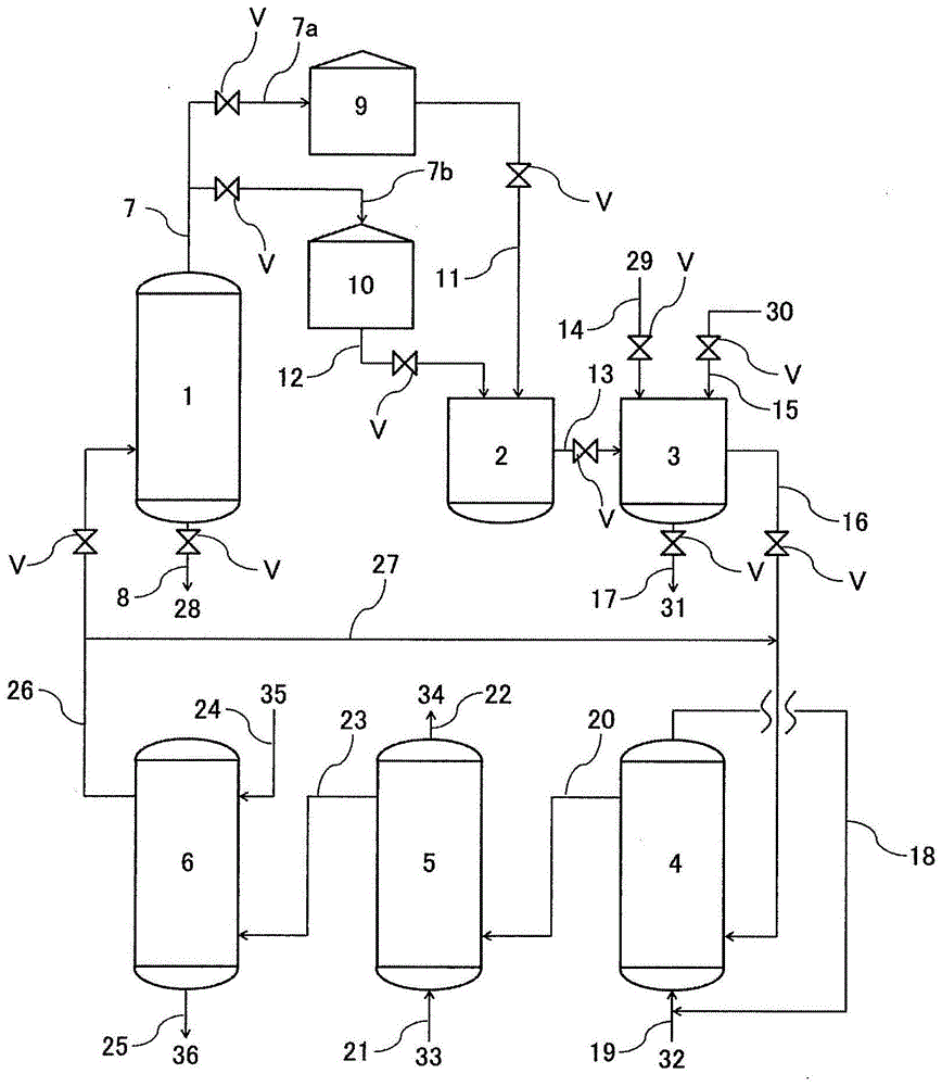 过氧化氢制造系统的制作方法