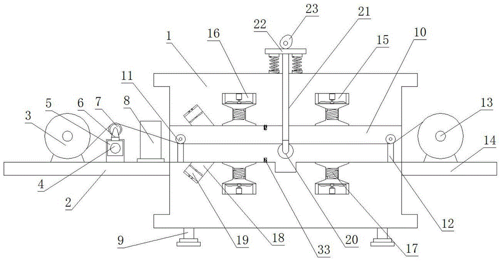 一种用于邦迪管的烘干设备的制作方法