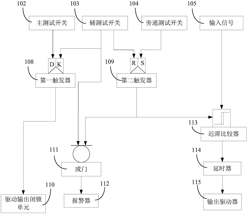 防误驱动的逻辑处理模块的制作方法