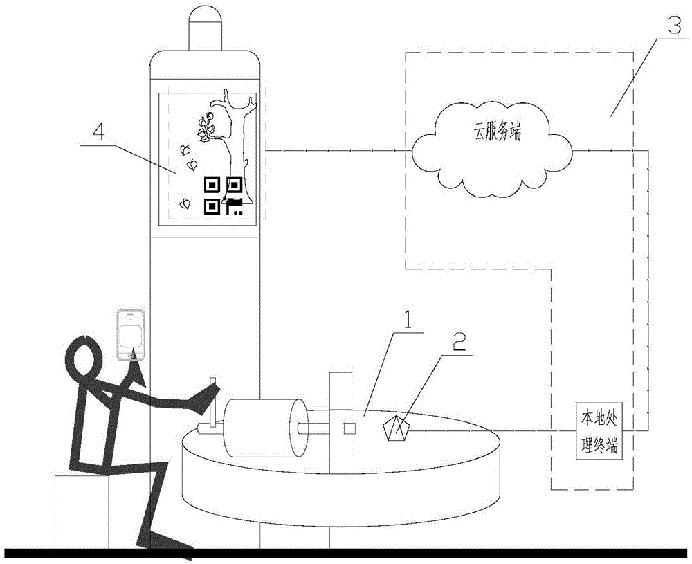 交互式操作设施的制作方法