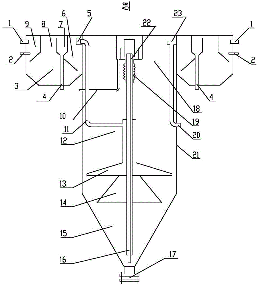 一种带环形气浮槽的连续流砂滤器的制作方法