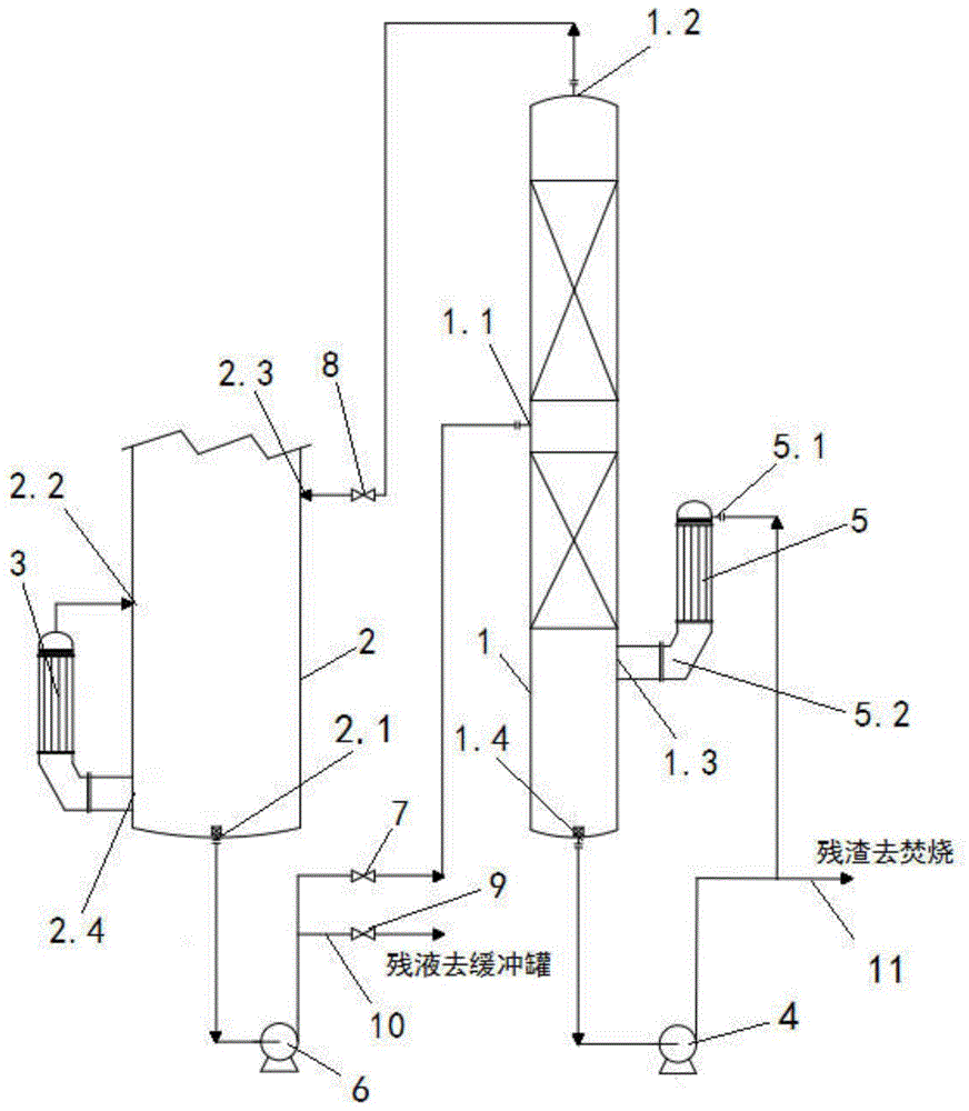 丁二醇产品回收系统的制作方法