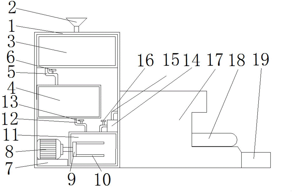 一种用于生产可降解塑料餐具的生产装置的制作方法